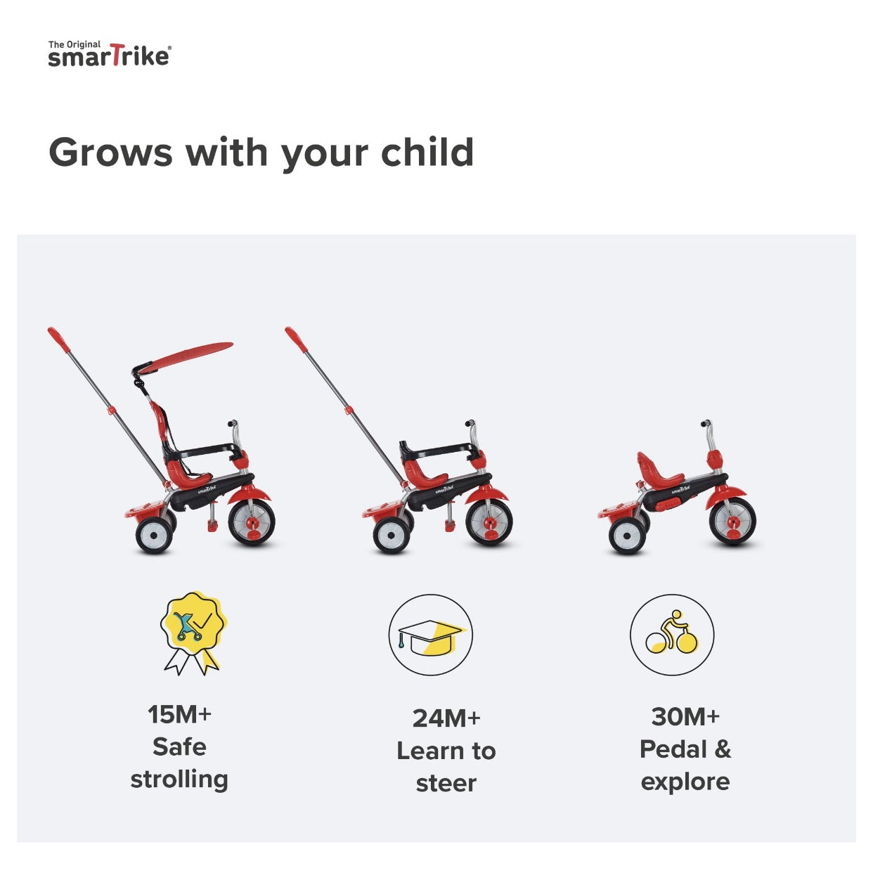 smarTrike Zoom 4 in 1 Baby Toddler Trike Tricycle - RED