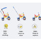 smarTrike Zoom 4 in 1 Baby Toddler Trike Tricycle Multicolor