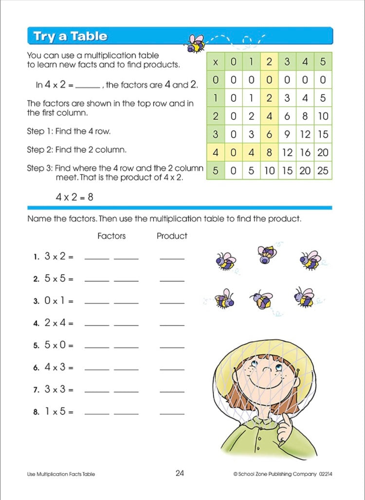 School Zone - Multiplication Facts Made Easy Workbook